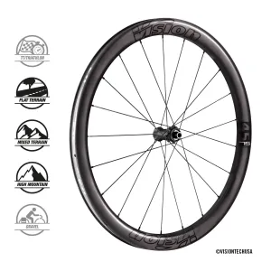 Merton 45 SL Disc Wheelset